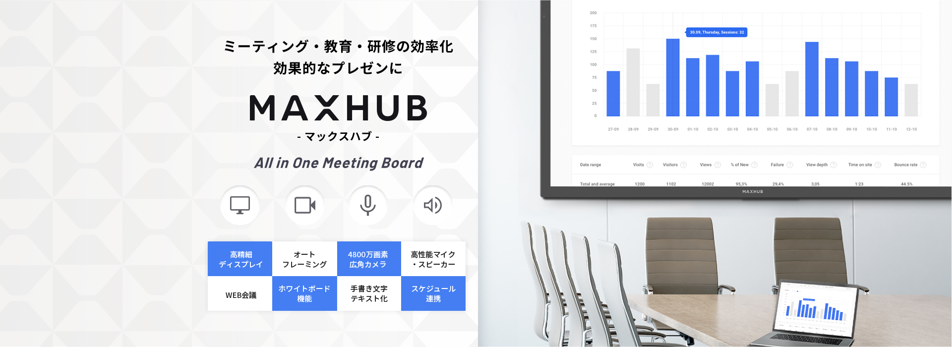 【MAXHUB】ホワイトボード